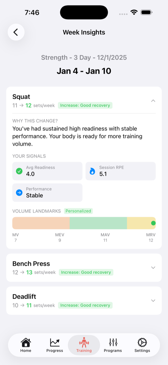 adaptation decision screen showing volume adjustment after a training week