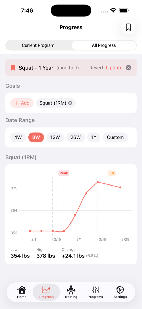 Saved view banner showing revert and update options after changing filters