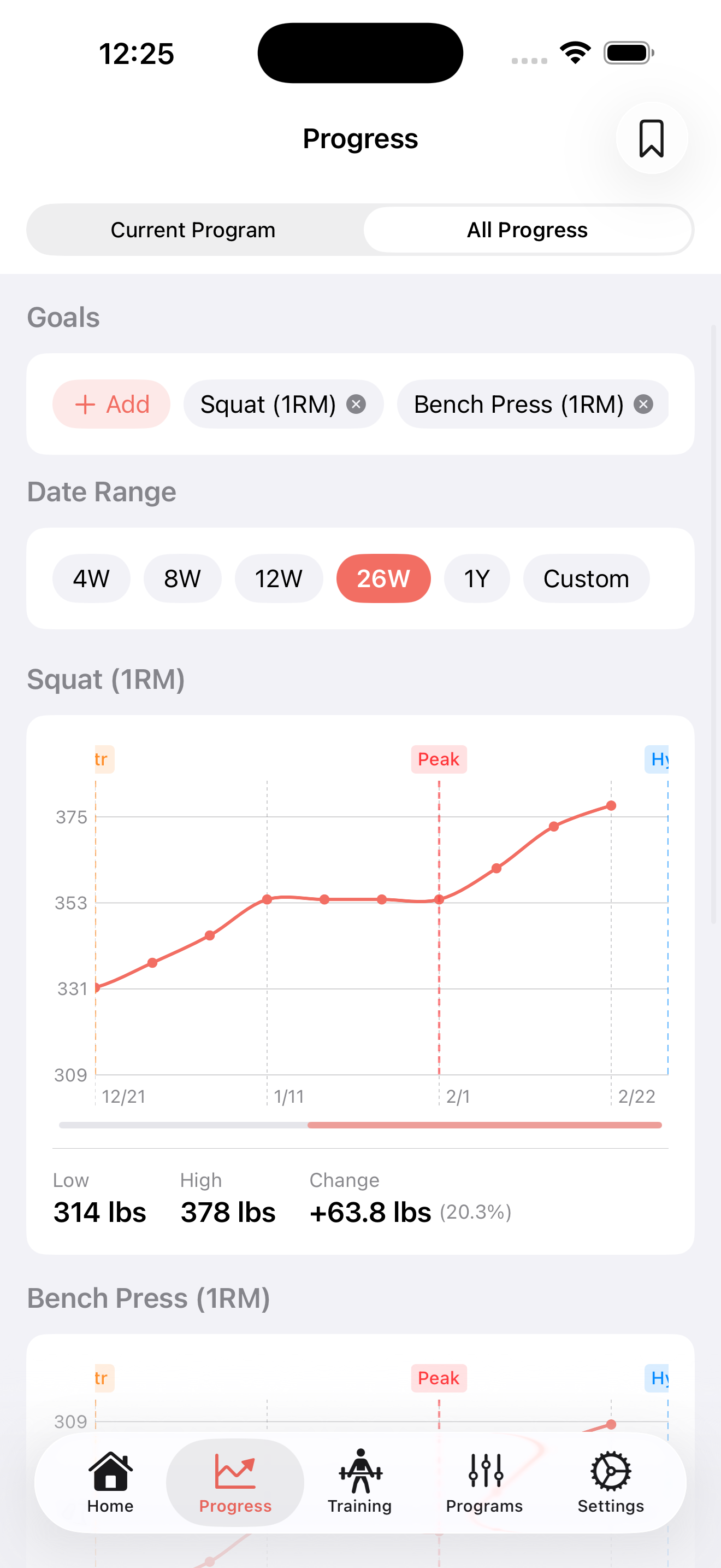 Saved progress views for quick access to key lifts